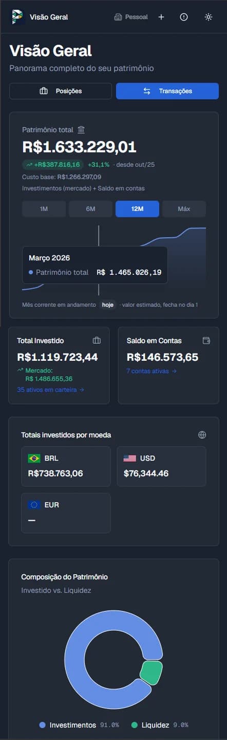 Tela Visão Geral do PatrimonIA no iPhone: patrimônio total, evolução e totais por moeda.